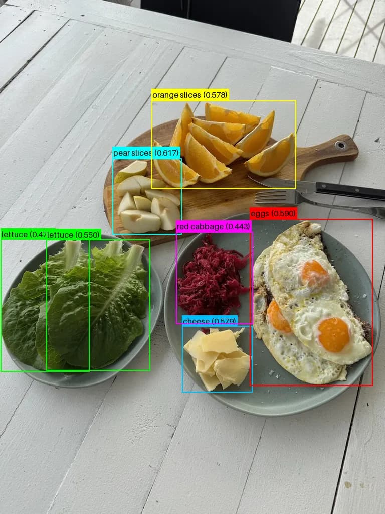 Object Detection (Food Items)